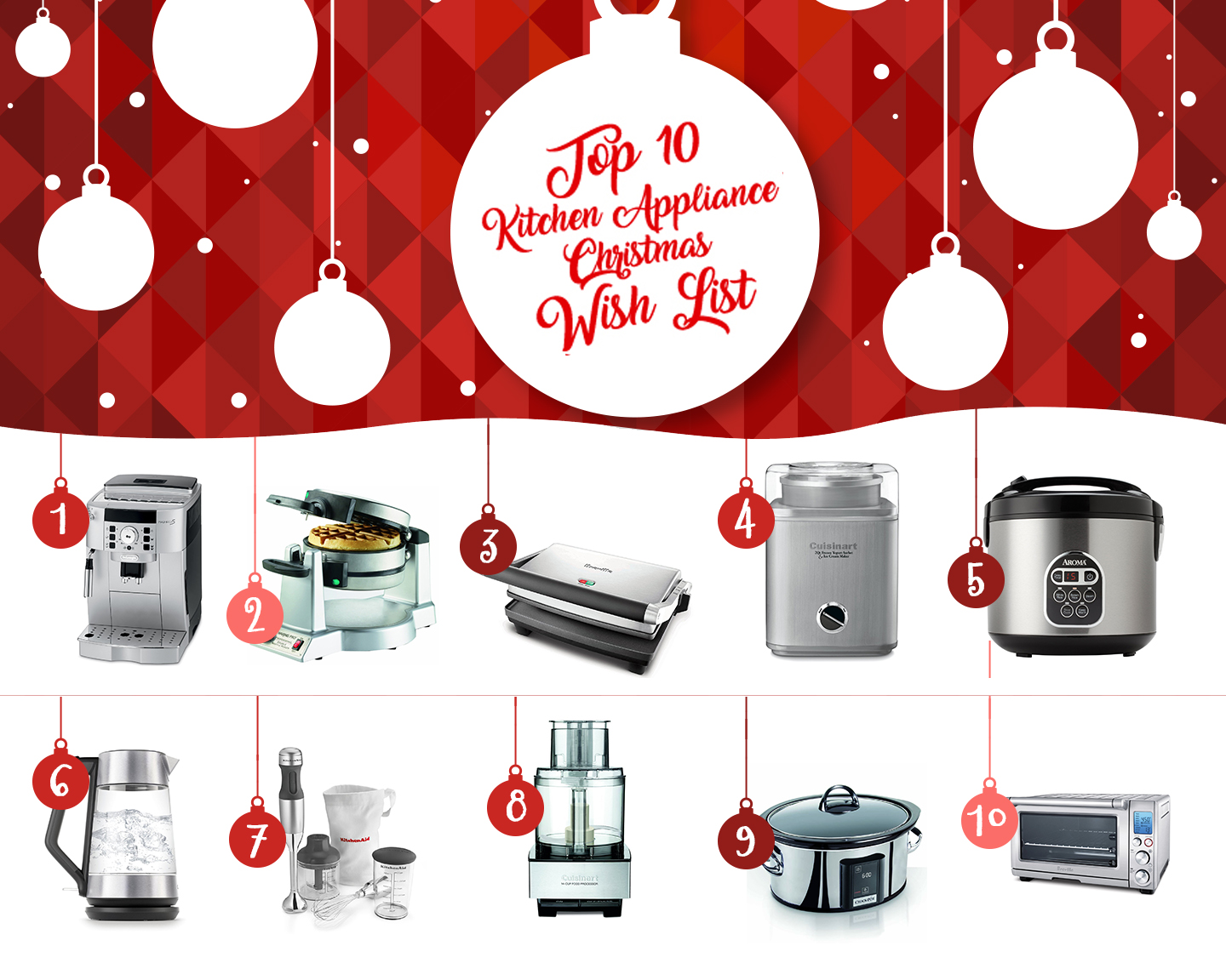 our top ten picks for kitchen appliances & accessories - williams